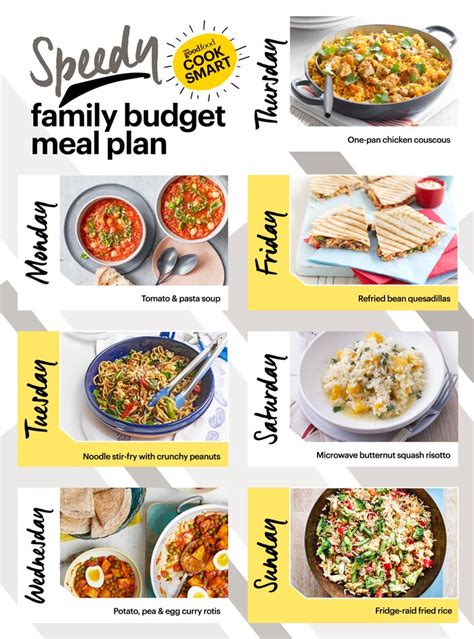 are meal plans inexpensive family